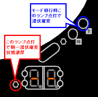 八尾市 3号認定